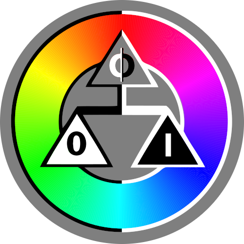 AvatarX - Secure Independent Input Systems